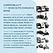 2025 Upgrade 24V 2A Electronic Charger for Go-Go Elite Traveller, Pride Mobility, Jazzy Power Chair Charger (with 3.9ft US Power Cord)