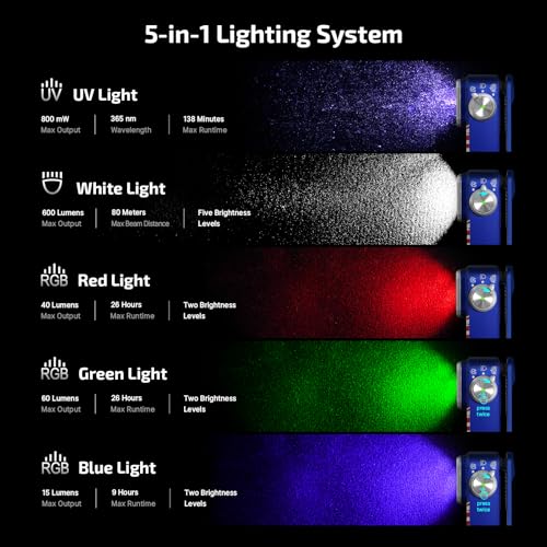 Image of OLIGHT Oclip Pro S EDC Flashlight Clip-on Light, 600 Lumens Type-C Rechargeable with White LED, UV and RGB, Magnetic Flash Lights for Work, Signaling, Inspection and Outdoor Use(Stars&Stripes Edition)