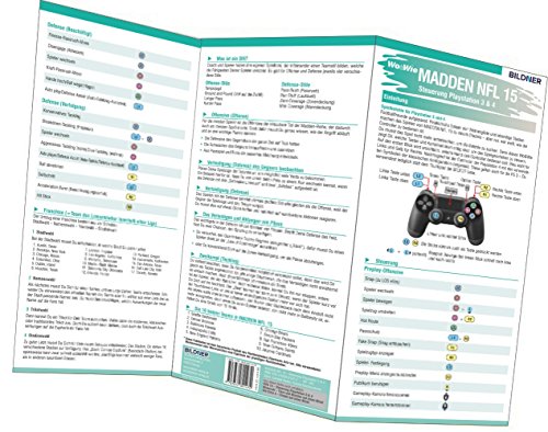  Madden NFL 15 - Die komplette Spielsteuerung groß auf einen Blick!: Version für PS3 und PS4