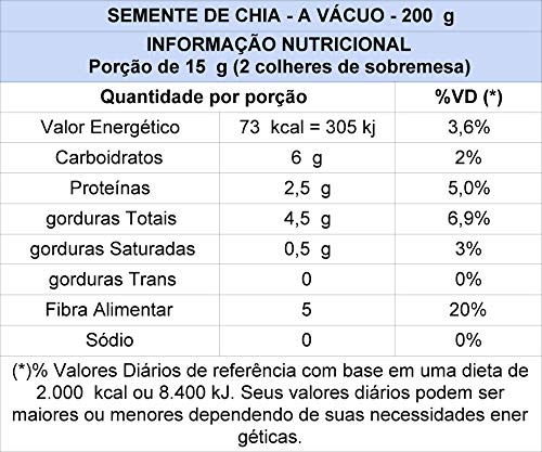 Semente De Chia 200g A Vacuo Primers