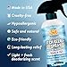 Bodhi Dog Itch Relief Spray - Natural Relief for Dry, Itchy, Allergic, or Bug-Bitten Skin - Safe for Dogs & Cats - Soothing Oatmeal Formula - Made in USA (Oatmeal, 17 Fl Oz)