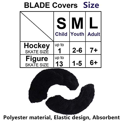 image for LOCOLO 3 Pairs Skate Covers Ice Skates Blades Covers Protector, Guards