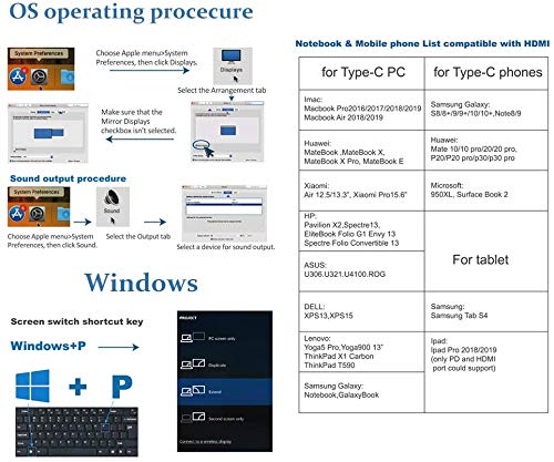 Operating system display configuration procedures for Mac and Windows