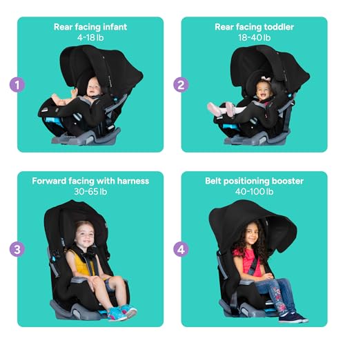 Baby Trend Cover Me 4-in-1 Car Seat