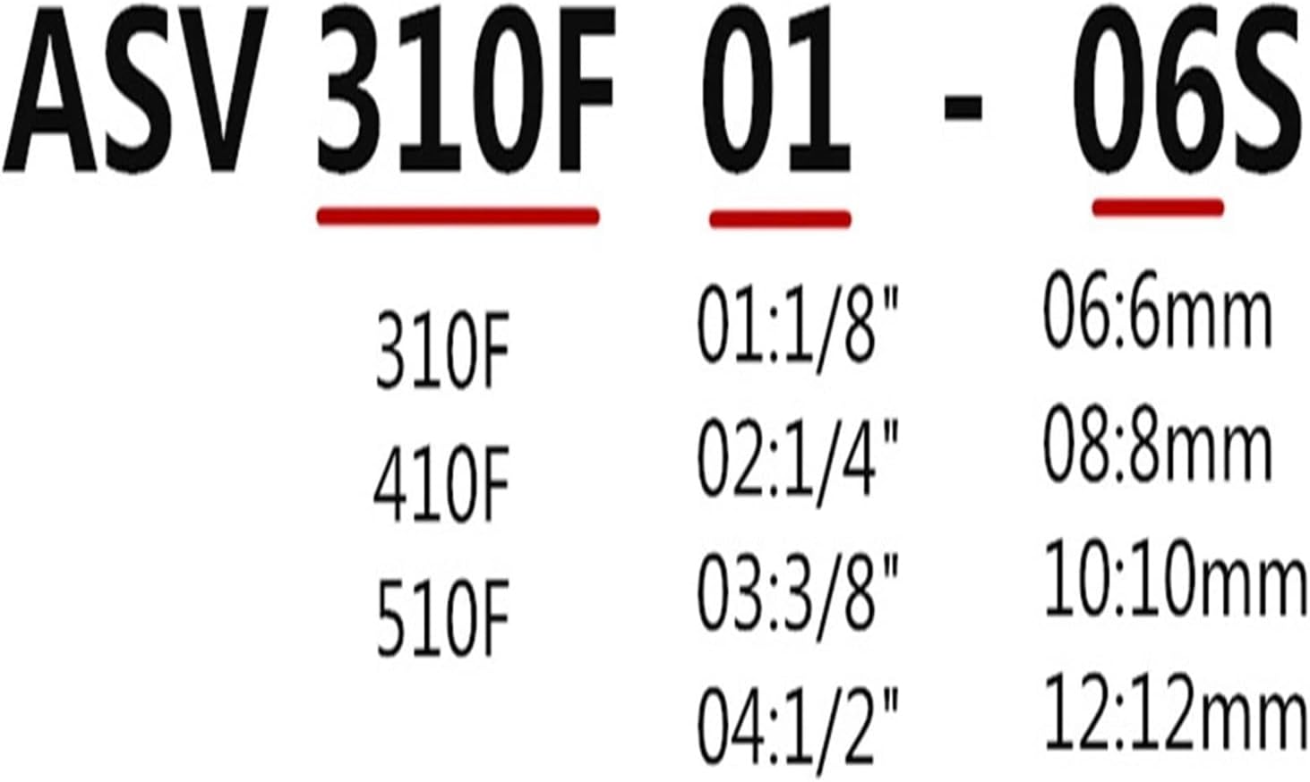排気スロットルバルブ 空圧 ASV310F-01-06S/08S ASV310F-02-06S/08S ASV410F-01-08S