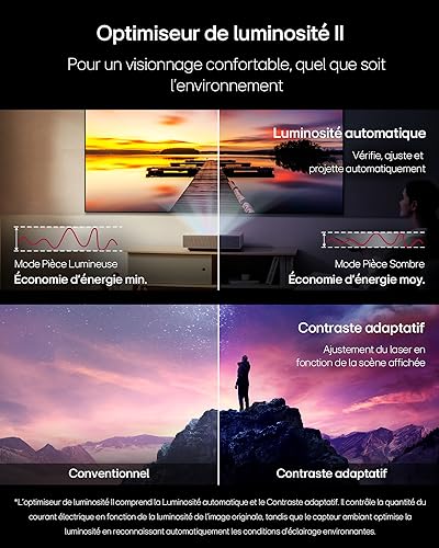 LG CineBeam Vidéoprojecteur Laser HU715QW Home Cinema 2500 Lumen, 4K UHD 2160p, Projection Entre 80"~120", LG Smart webOS 6.0, Bluetooth Audio, Haut-parleurs intégrés (2x20W)