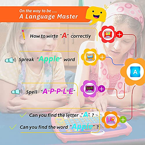 Image of AEXONIZ TOYS Educational Learning Kids Laptop Computer Notebook with led Screen Music Fun Toy Activities for Kids 3-10 Year Old (Sound,Albhabet,Words,a b c 1 2 3)(20-20) (with Battery)