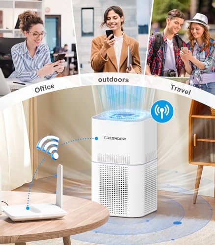 Smart Wi-Fi Air Purifier for Bedroom, FRESHDEW CADR 300 m³/h H13 True HEPA Filter with Air Quality Sensor, Pet Air Purifiers for Home up to 100m², Air Cleaner for Pets, Smoke, Dust, Works with Alexa - Image 3