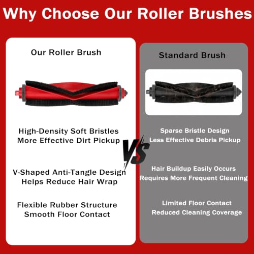 Image of Main Brush for Roborock Q10 S5, Q10 S5+, Q10 X5, Q10 X5+ Robot Vacuum