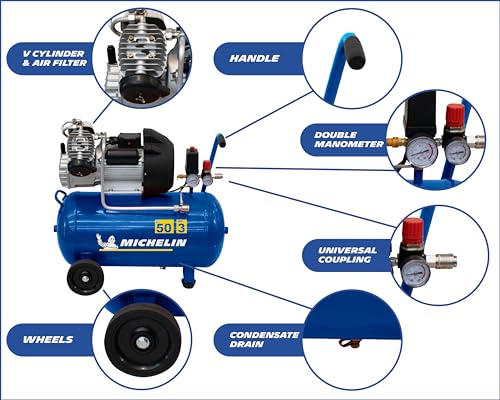 Michelin tragbarer Luftkompressor MB 3650 mit 50 Liter Tank