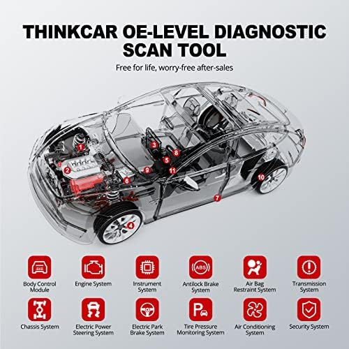 THINKCAR ThinkTool PD8 Car Diagnostic Tool, Full System Diagnostic Tool with 34 Reset, Bi-Directional OBD2 Code Reader, ECU Coding+Programming, IMMO, Activate/Program/TPMS Relearn Sensors OBD2 Scanner