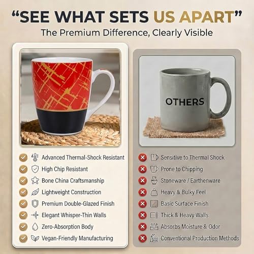 Image of UPC Premium Bone China Coffee Mug Set of 2 | Elegant Ceramic Tea & Coffee Cups for Home, Office & Cafe | Lightweight, Durable, Microwave & Dishwasher Safe Mug Set | Luxury Drinkware Collection