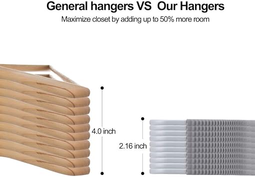 OIKA Hangers 50 Pack, Non-Slip Plastic Hangers, 0.2 Thickness Slim Coat Hangers Heavy Duty,Space-Saving (16.5inch-Grey)