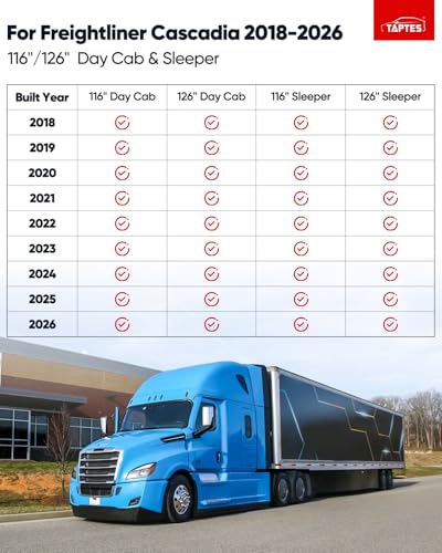 Image of TAPTES Floor Mats Cab Mats for Freightliner Cascadia 2018-2026