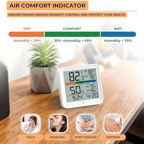 Image of DeWire Digital Hygrometer Thermometer with Comfort Indicator - Smart Room Temperature & Humidity Monitor with Min /Max Records, Backlight, For Home, Office, Greenhouse - Big Display