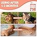 Netrca Mange Treatment Cats, Hair Regrowth, Skin Repair, Treats Scratching, Itch & Scabs, Ear Cleaning, Scabby Cat Treatment, Safe for Feral & Stray Cats, 200 Pills