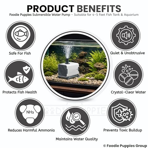 Image of Foodie Puppies Aquarium Submersible Water Pump - (XQP-3500) | 3500L /h 85 Watt Motor I Ultra-Silent, Multi-Function Powerful Water Circulation Pump Suitable for 6 Feet Fish Tank, Aquarium & Hydroponics