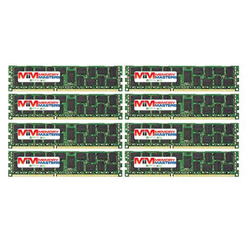 MemoryMasters 8GB �L�b�g (2 x 4GB) Tyan TN �T�[�o�[�V���[�Y TN70B7016�p DIMM DDR3 PC3-10600 1333MHz �f���A�������N������ �f�X�N�g�b�v��m�[�g�p�\�R���p