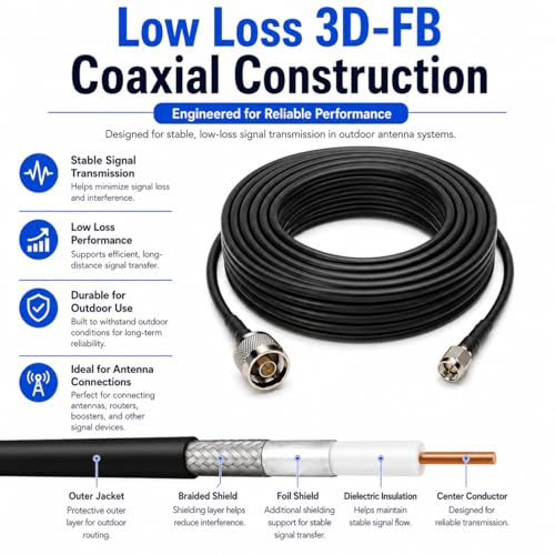 Image of N Male to SMA Male Coaxial Cable 33FT for 4G LTE 5G Antenna Systems | 50 Ohm low loss 3D-FB RF extension, waterproof sealing tape, clips and zip ties, for signal booster, router, modem