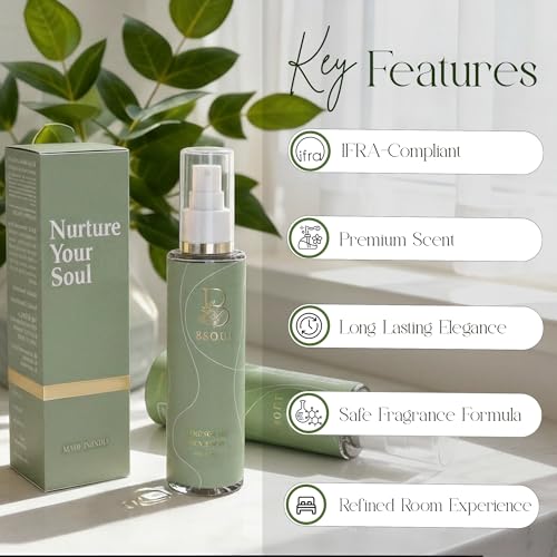 Image of BSOUL Air Freshener Spray 100 ML Pack Of 2 Lemongrass | Calming Floral Room & Nature Inspired Fragrance for Car Non-Toxic & Long-Lasting Room Freshener