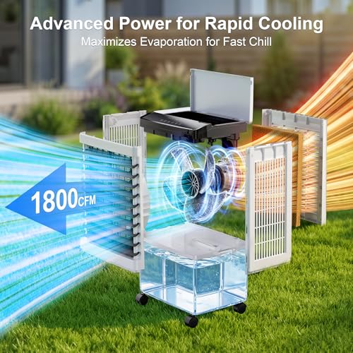 Image of Uthfy 1800CFM Swamp Cooler, 30 inch Evaporative Air Cooler with 5.3 Gal Detachable Water Tank, 120 Oscillation, Remote, 12H Timer, 3 Speeds, Portable Cooling Fan for Bedroom, Home Office, Study, Garage