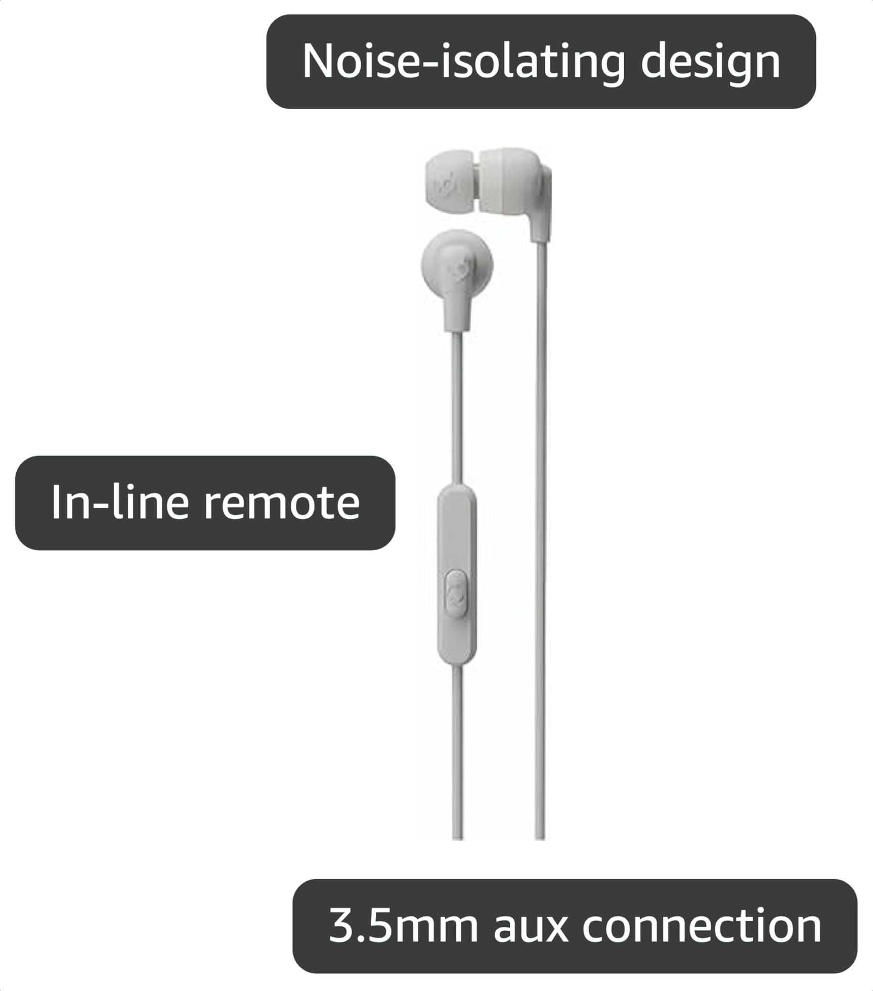 Amazon.com: Skullcandy Ink'd Wired in-Ear Headphones with