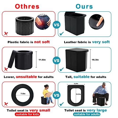 Euphrosy Upgrade Portable Toilet Xxl,Camping Toilet With A Free Handbag & 12 Toilet Garbage Bags, Compact Camping Toilet Applicable To Camping/Boat/Road Trips/Beach (D Type,Plastic,Black) #TOP6