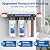 Whole House Water Filter System, 3 Stage Whole Home Water Softener System, Reduces Chlorine, Taste,Iron,Scale,Lead with Heavy Metal and Anti-Scale Filter, Includes 3 Sets Filters (2 Years use), 3/4”