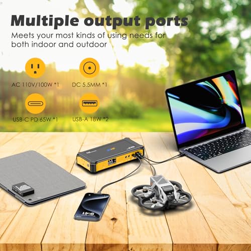 Portable Solar Power Charging Kit