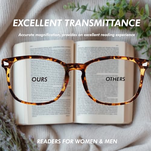 Image of Reading Glasses for Women Men, Eyeglasses, Blue Light Readers for Men Women