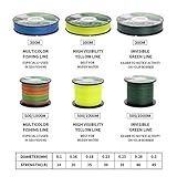 Croch B081Q53Y35 lato 4