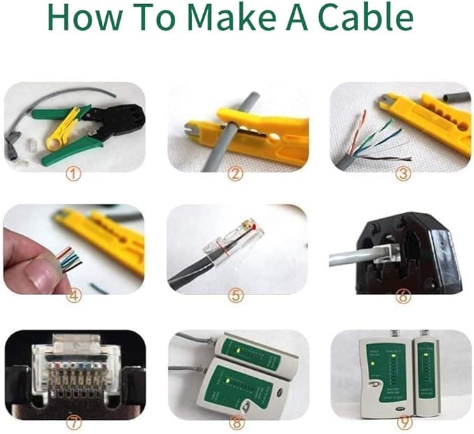 SQUADO Set di Attrezzi per Riparazione di Rete Professionale, Tester per Cavi di Rete, Cavi Patch, Tester per Computer, RJ11 RJ45, Borsa Porta Attrezzi Nera