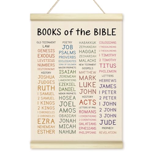 LWBEO Bible poster with wooden frame image