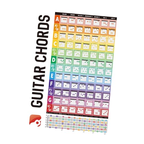 �M�^�[�R�[�h�\ ���K�p 84 �M�^�[�R�[�h �ƒ닳�t�E���t�E�M�^���X�g����