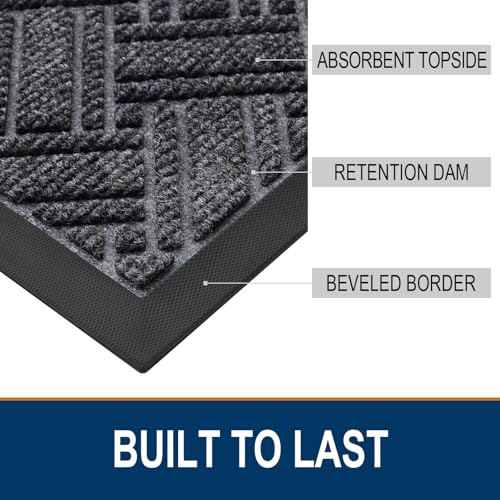 OLANLY Indoor Outdoor Mat, Sturdy Natural Rubber Floor Mat, Non Slip Low Profile Waterproof Doormat, and Stain Front Door Mats, Easy Clean Patio Entrance Mat, 36''x24'', Grey — view 3
