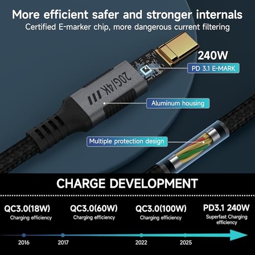Image of 3.3FT USB-C 3.2 Gen 2x2 Cable Compatible with Thunderbolt 3 Cable,USB C 20Gbps High Speed Data Transfer,USB Type-C PD3.1 240W Fast Charging,USBC 4K@120Hz Video for Monitor,Display,SSD,Dock.