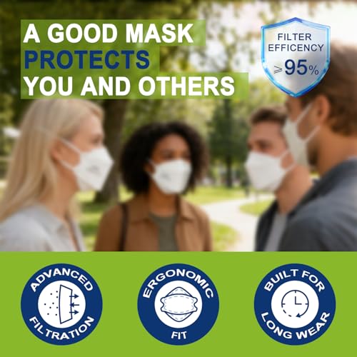 Image of KN95 Face Mask for Adults 100pcs