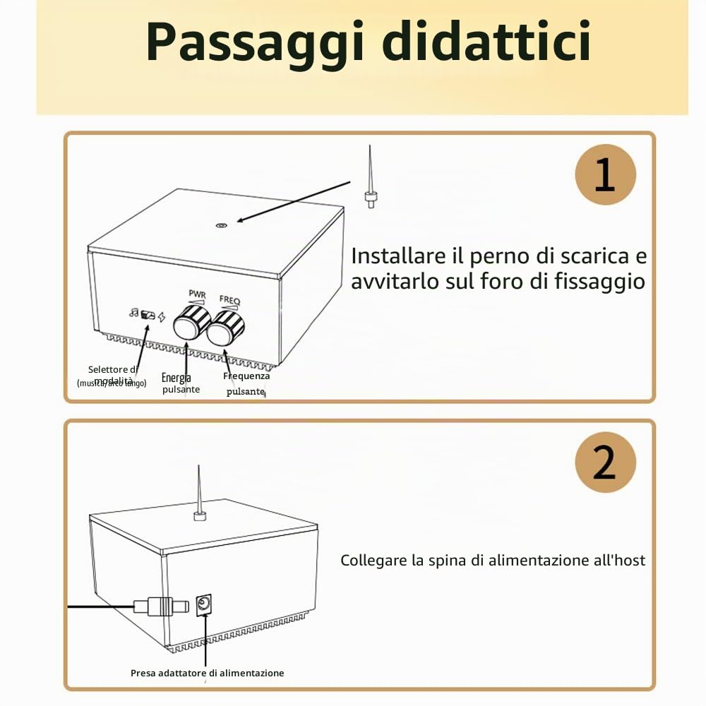 Bobina Tesla BT telefono elettronico modulo generatore arco Fulmine Trasmissione Suono senza Fili esperienza didattica