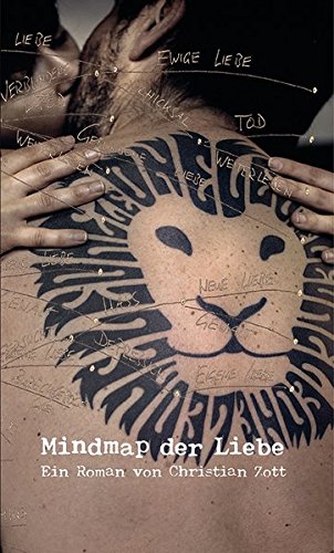 Mindmap Der Liebe