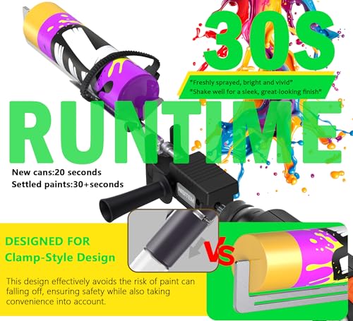 Drill-Powered Paint Shaker Mount with 20 Stainless Steel Balls & Adapter - Mixer for Spray Cans, Epoxy, Acrylics