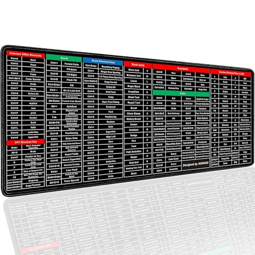 Image of Shortcut Key Keyboard Mat for PC and Laptop | Large Size 80x30 cm Anti-Slip Desk Pad | Shortcut Guide Mouse Pad for Coding, Editing, Designing, Office and Study (Multicolour)