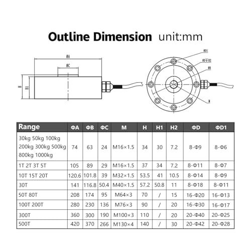 Module de mesure de force double sens 10T avec cellule DYLF-102 - 5