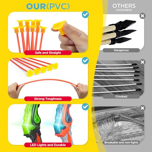 Kidditoy Bow And Arrow For Kids 6-8 8-12, Archery Toy Set For Kids 6+ With Standing Target thumb #2