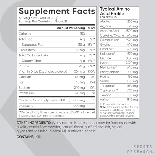 Image of Sports Research 100% Whey Protein Isolate Dark Chocolate - U.S. Sourced Protein Powder w /BCAAs - No Artificial Flavors or Gums- Informed Sport Tested . Gluten Free - 2lb Bulk Bag, 25 Servings