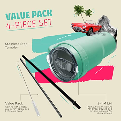 Mayim Traveler 40Oz Tumbler With Handle And 2-In-1 Straw Lid, Insulated Leak Proof Double Walled Stainless Steel Coffee Travel Mug - Maintains Cold, Heat, And Ice For Hours (Aqua) #TOP5