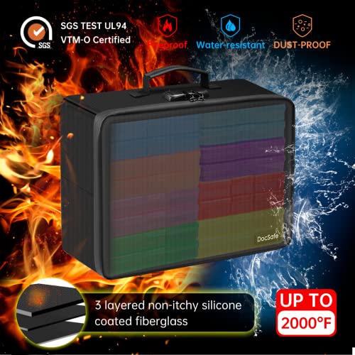 Photo Storage Box With Lock,Docsafe Fireproof Photo Organizer Box With 16 Inner 4" X 6" Photo Case(Multi-Colored),Collapsible Portable Photo Filing Safe Storage With Water-Resistant Zipper For Photos #TOP2