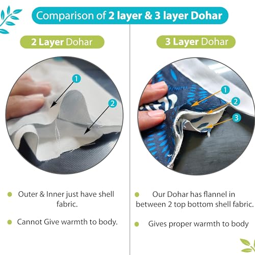 Image of Divine Casa 100% Cotton Reversible Lightweight Printed Single Bed AC Dohar Blanket | White & Blue, Size 140 x 210 cm