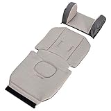 Das Sitzpolster-Set für MERIDA und Procraft Kinderanhänger lässt sich per Klett-Verschluss leicht anbringen und bietet zusätzlichen Komfort.