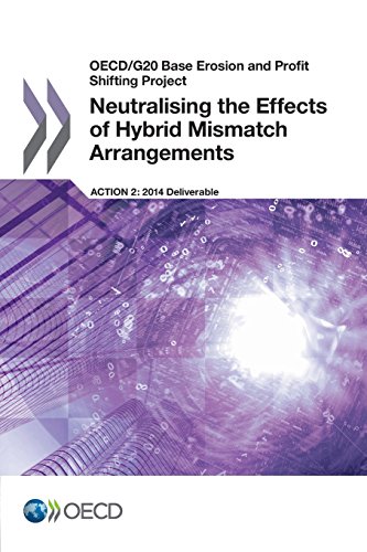Oecd/G20 Base Erosion and Profit Shifting Project Neutralising the Effects of Hybrid Mismatch Arrangements