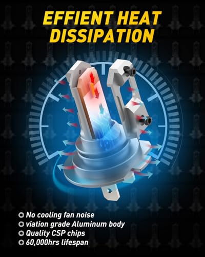 Image of AUXITO H7 Bulb, 6500K Cool White 600% Brighter, Direct Plug & Play Installation, No Adapters Needed, 99% Vehicle Compatible, Enhanced Safety Vision